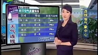 珠江新闻爆料方式有哪些,多元渠道，共筑舆论监督桥梁