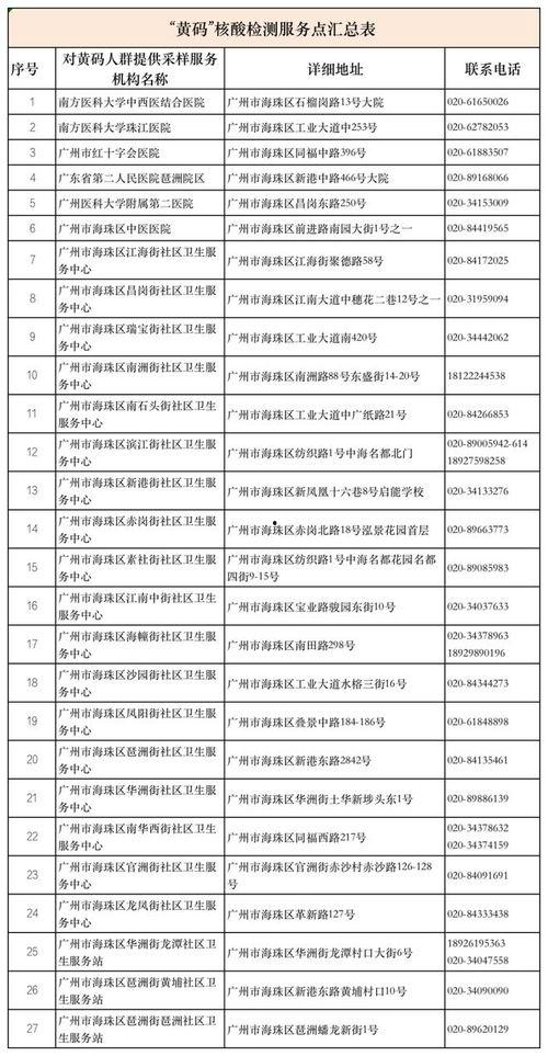 广东省新闻爆料汇总最新,聚焦热点事件与民生动态 第3张 广东省新闻爆料汇总最新,聚焦热点事件与民生动态 第3张