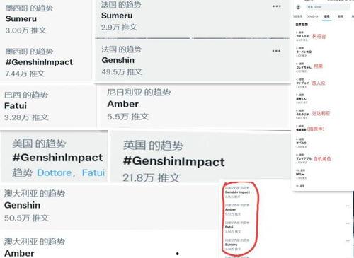 草神外网爆料视频大全,揭秘剧情与角色背后的秘密