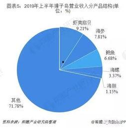 爆料新闻投稿收入,投稿收入背后的惊人真相 第2张 爆料新闻投稿收入,投稿收入背后的惊人真相 第2张