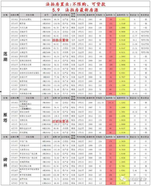 西安婚庆爆料案件最新,揭秘幕后真相与法律较量