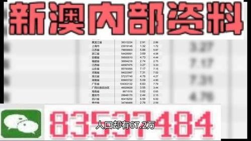新澳158今日最新爆料,今日最新爆料背后的惊人真相