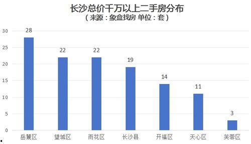 新闻爆料长沙找哪家最快,哪家机构最快响应? 第1张 新闻爆料长沙找哪家最快,哪家机构最快响应? 第1张