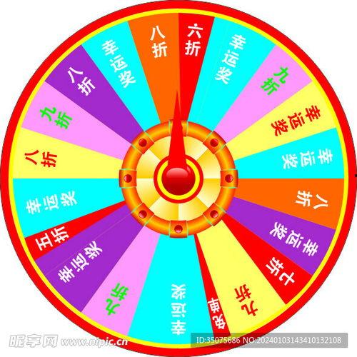 最新爆料小转盘图片大全,最新爆料带你领略视觉盛宴
