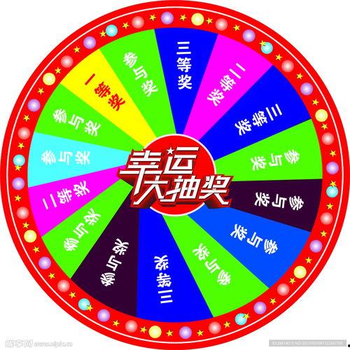 最新爆料小转盘图片大全,最新爆料带你领略视觉盛宴 第3张 最新爆料小转盘图片大全,最新爆料带你领略视觉盛宴 第3张