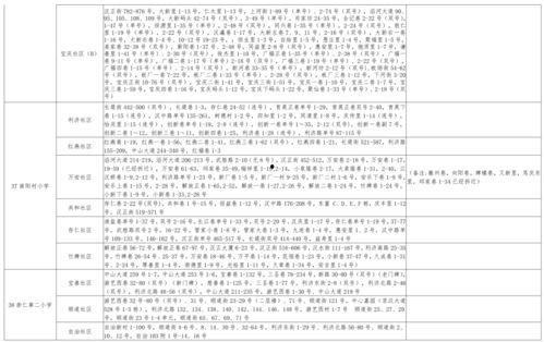 王惠朋友爆料视频大全最新,揭秘娱乐圈不为人知的幕后故事