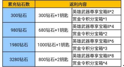 幻神返场爆料视频,精彩视频带你领略幻神风采