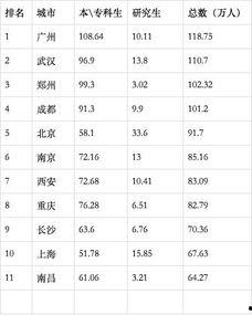 爆料最多的人排名榜最新,最新爆料最多的人排名榜揭晓