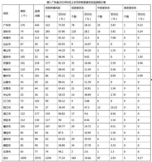 爆料最多的人排名榜最新,最新爆料最多的人排名榜揭晓  第2张