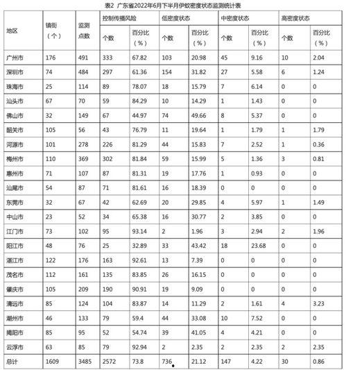 爆料最多的人排名榜最新,最新爆料最多的人排名榜揭晓  第3张