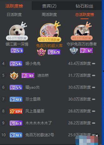 爆料视频榜单怎么看,洞察网络热点背后的故事  第2张