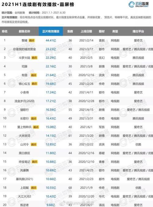 爆料视频榜单怎么看,洞察网络热点背后的故事  第3张