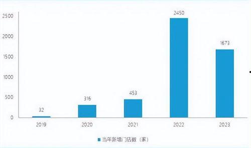 江西塔斯汀爆料最新消息  第3张
